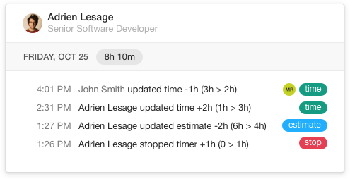 Activity log