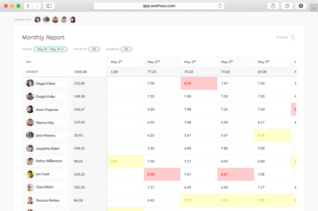 Everhour — Time Tracking Software for Teams