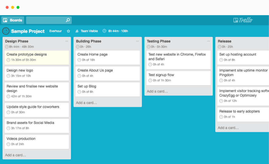 Time Tracking In Trello — Timer, Estimates, Edit Weekly Timesheet