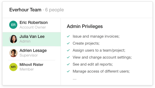 Permissions