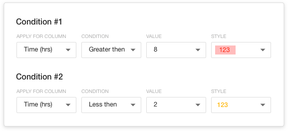 Conditional formatting