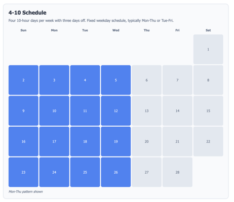 4-10 schedule