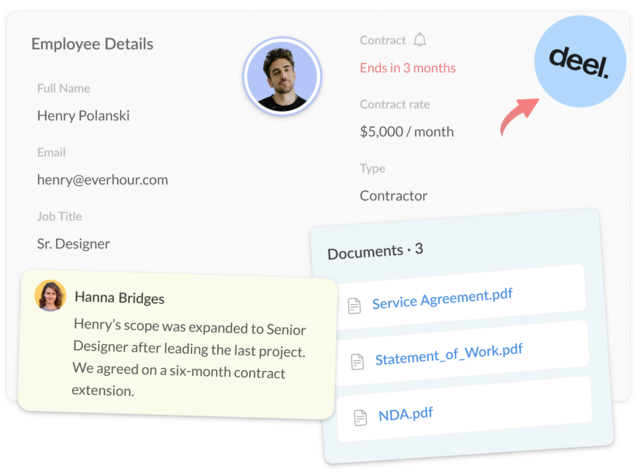Complete employee records