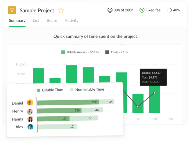 Integration with team workflow tools