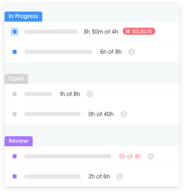 Time and estimates along task title