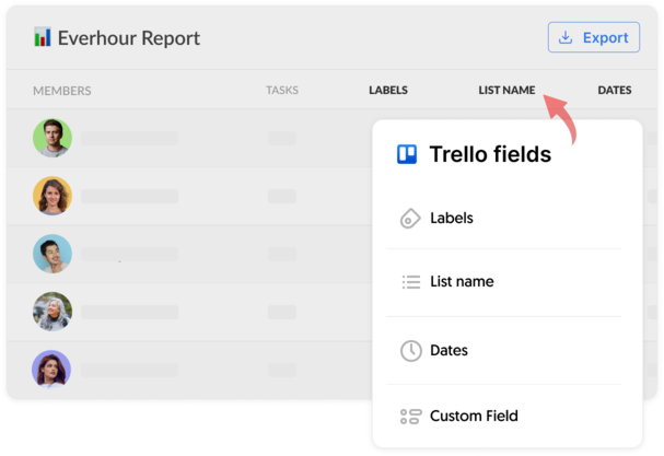 Trello Everhour custom fields in reports