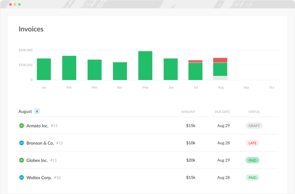 6. Billing and Payments