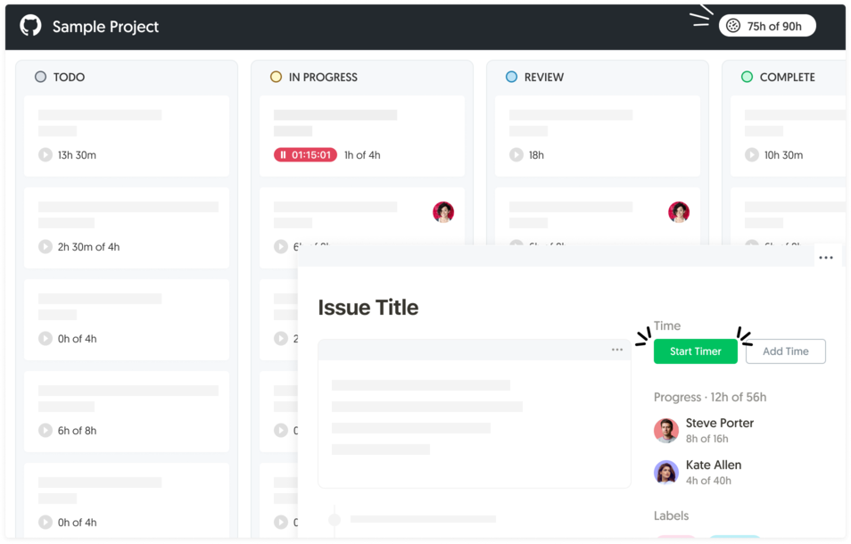 GitHub time tracking interface with billing and budget controls
