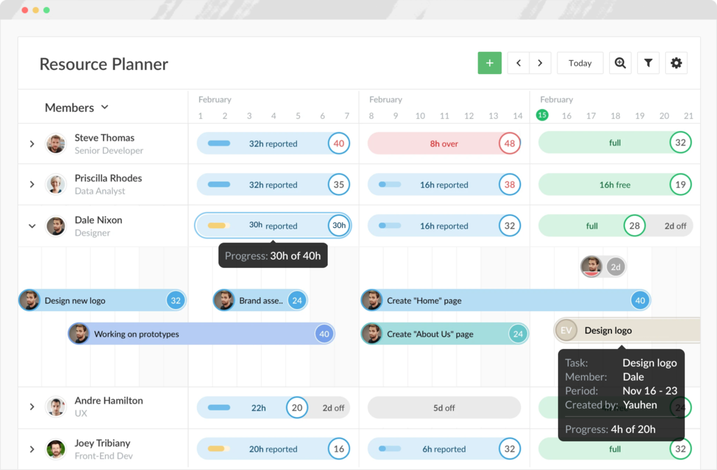 Resource planning and team capacity management