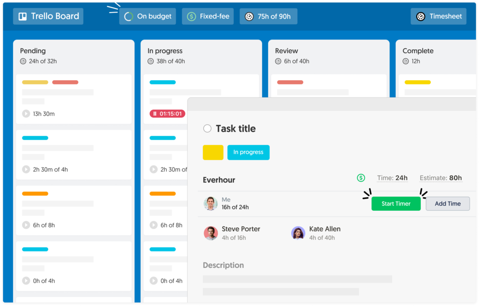 everhour trello integration