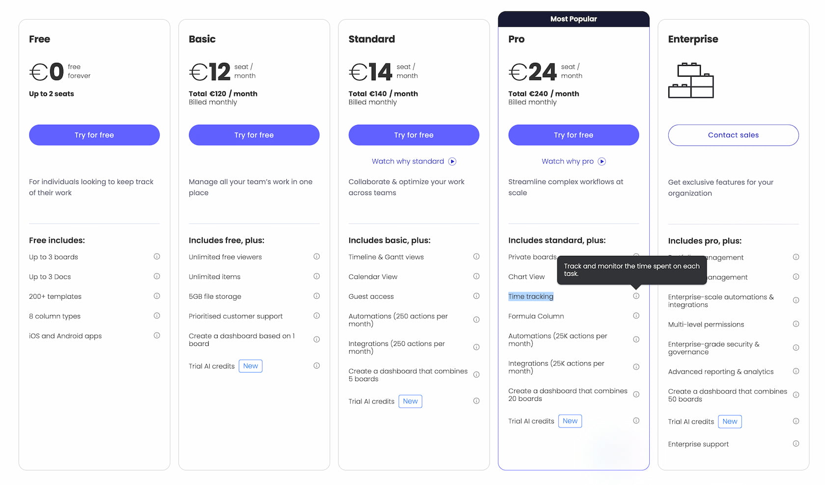 Time tracking in Monday.com guide