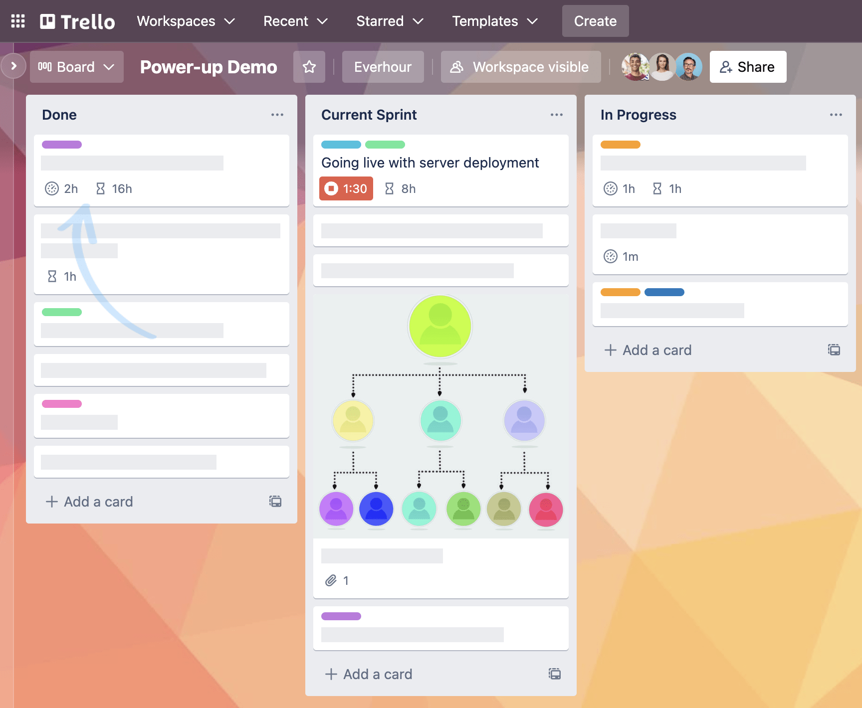 Trello powerup - Board view