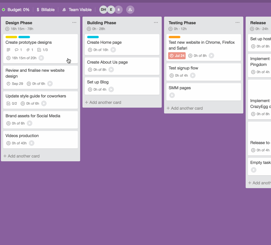 trello chrome extension for estimating time of work