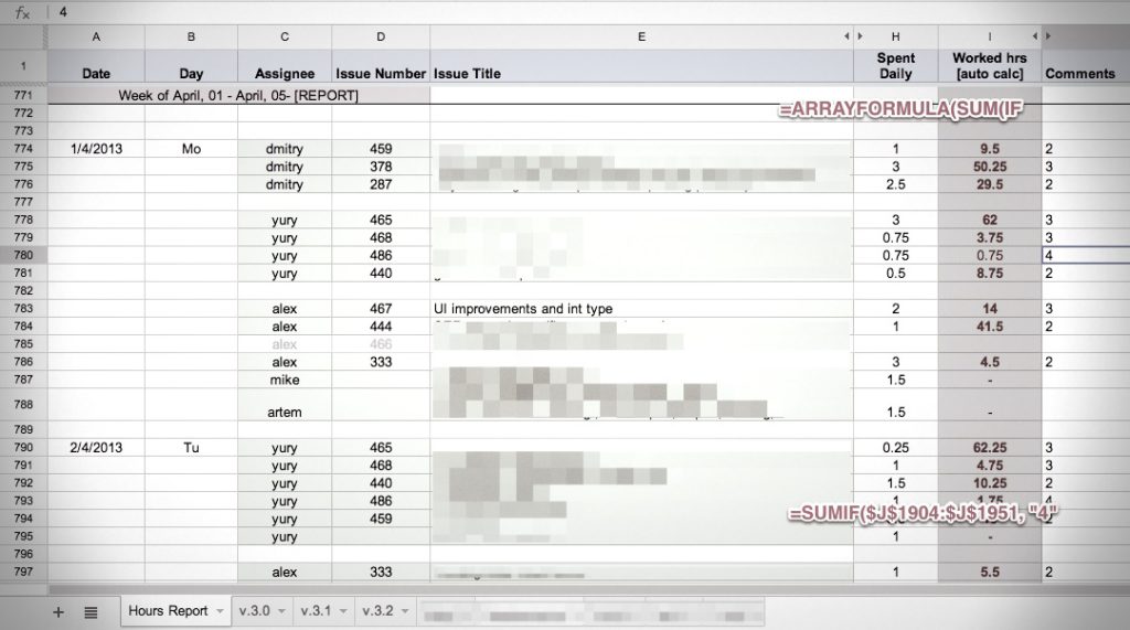 how we evolved from pen and paper to easy online timesheets software and 7 figures revenue
