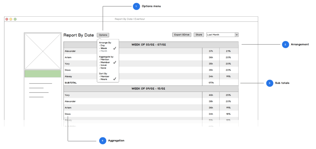 new time reports coming new time reports coming