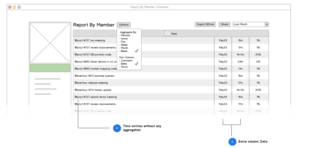 new time reports coming new time reports coming