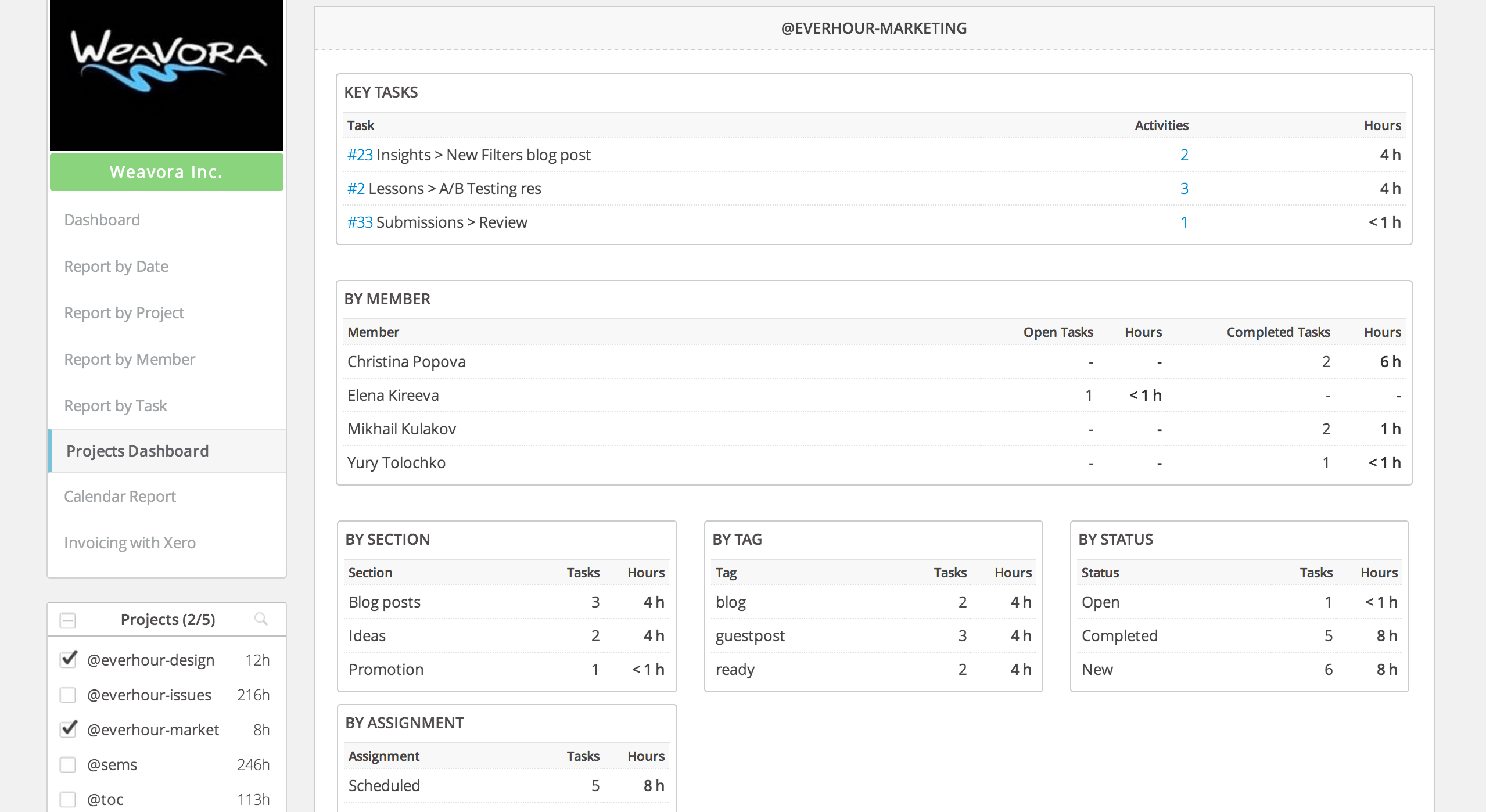 progress update (may) – former version progress update (may) – former version