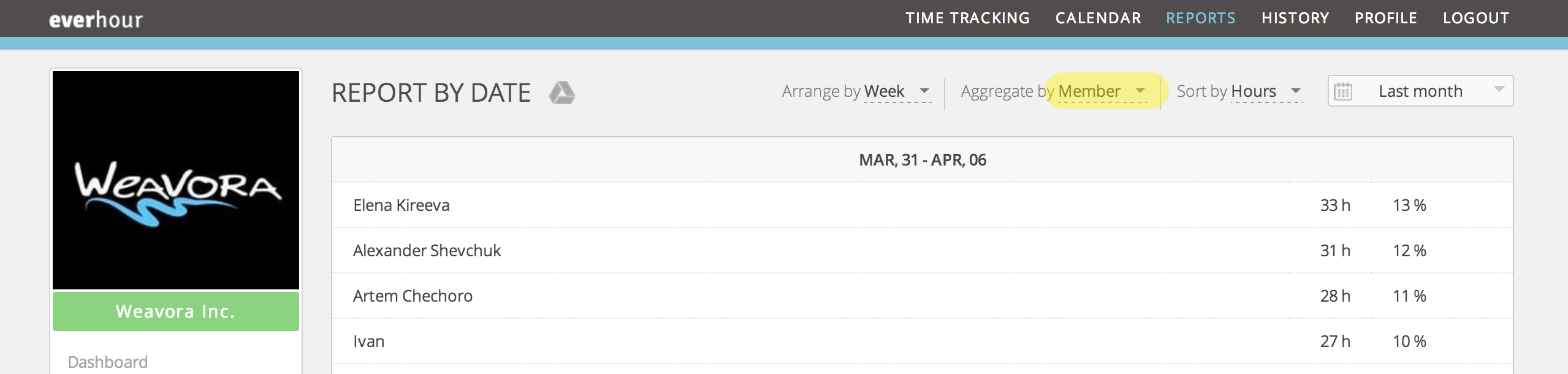 progress update (may) – former version progress update (may) – former version