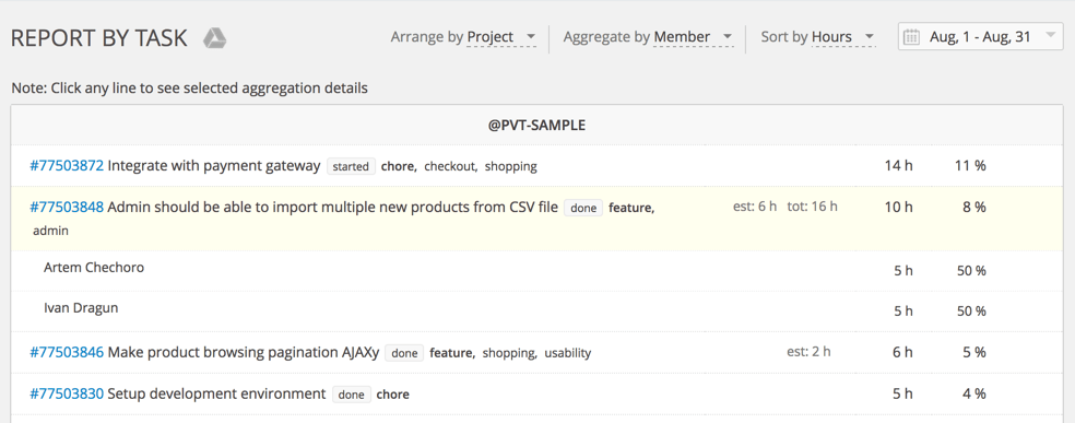 estimates & more extension improvements coming estimates & more extension improvements coming