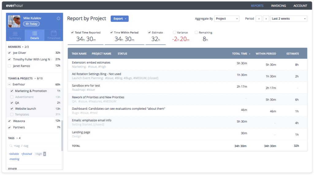 New Extension, Estimates, Sneak Peek of All-New Everhour