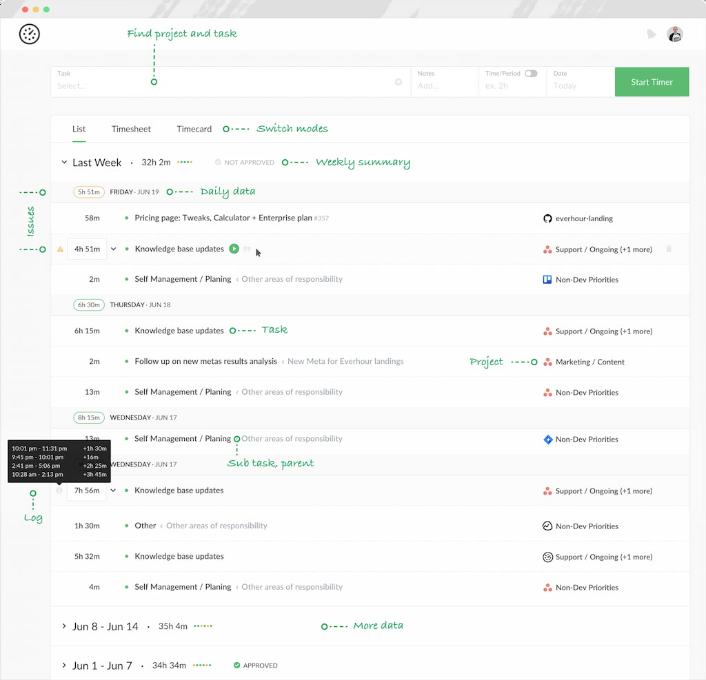 real time dashboard real time dashboard