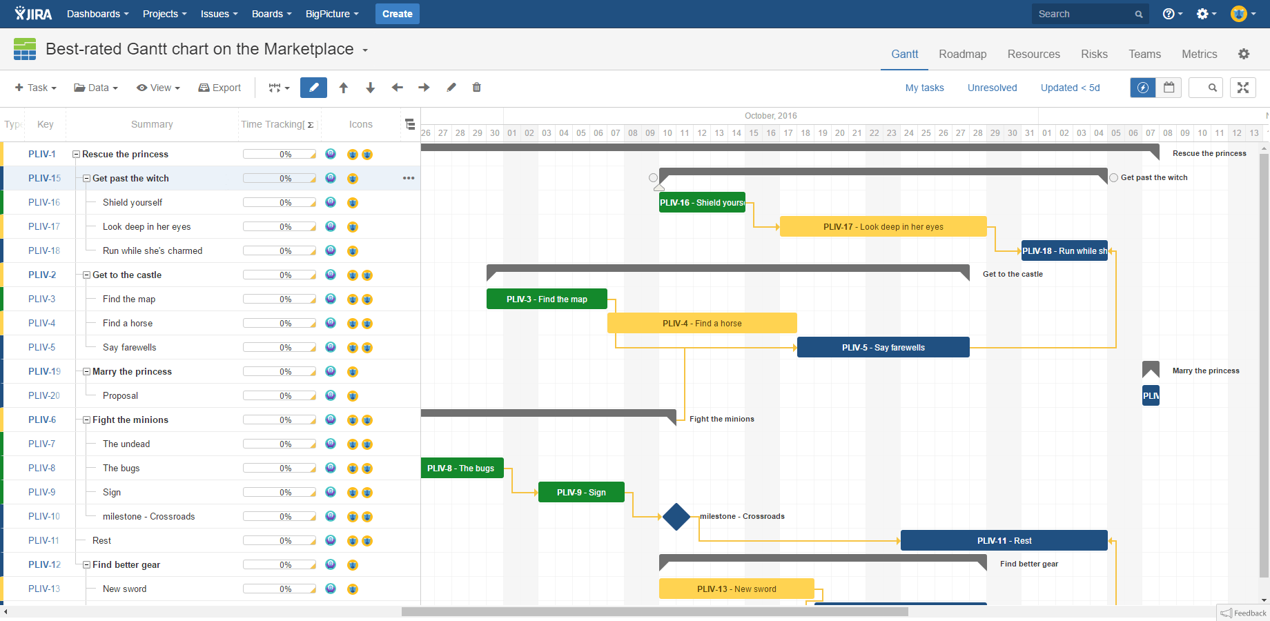 jira insert roadmap planner