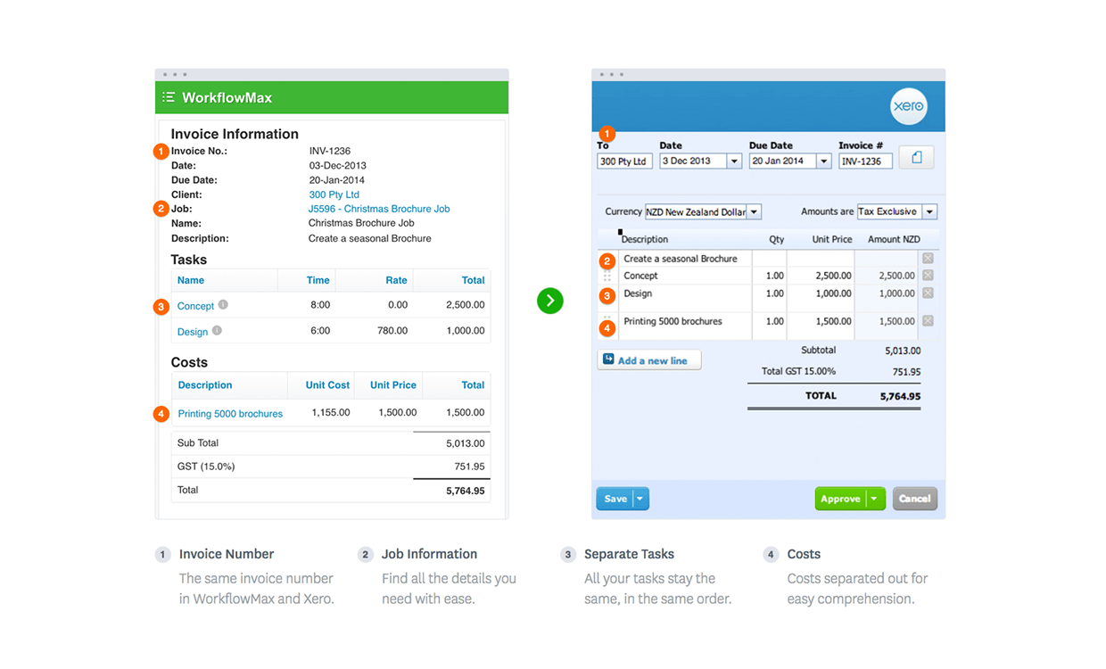 software for billing and invoicing free