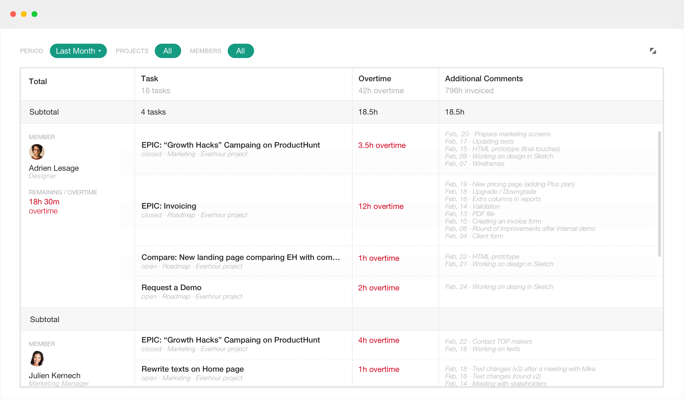 how to start employee time tracking and still keep your staff happy how to start employee time tracking and still keep your staff happy