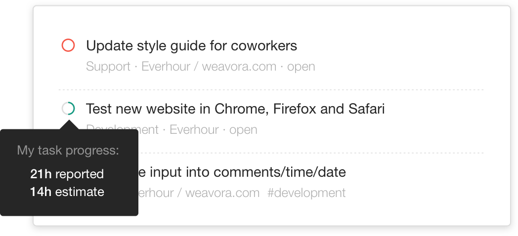 the importance of time management explained the importance of time management explained