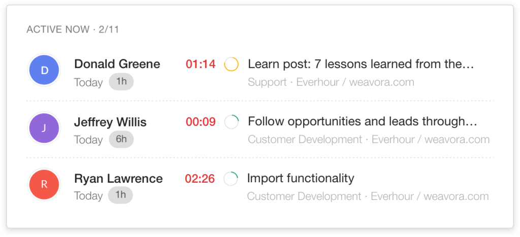 the importance of time management explained the importance of time management explained