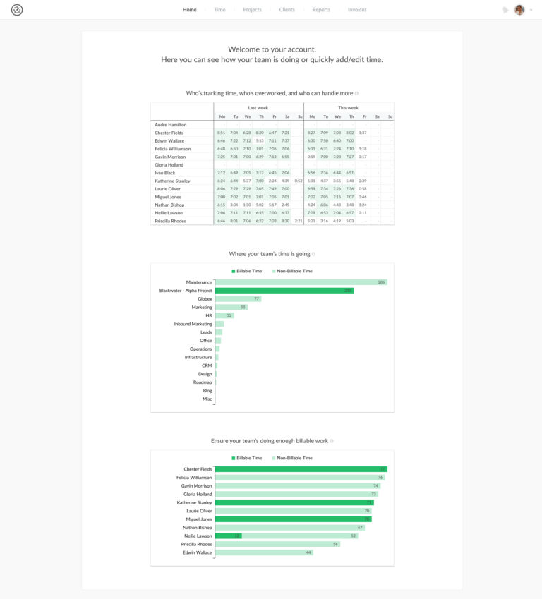 New Home Page to See Team's Progress at a Glance — Everhour Blog