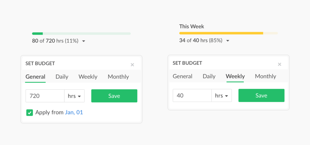 recurrent project budgets in everhour recurrent project budgets in everhour