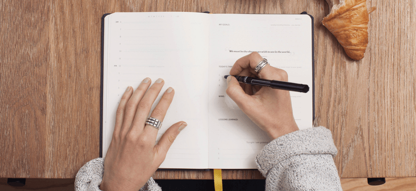 How to measure productivity - Everhour blog