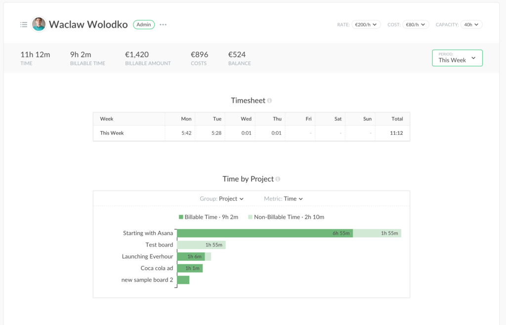 a fresh member summary with better navigation and more detailed information