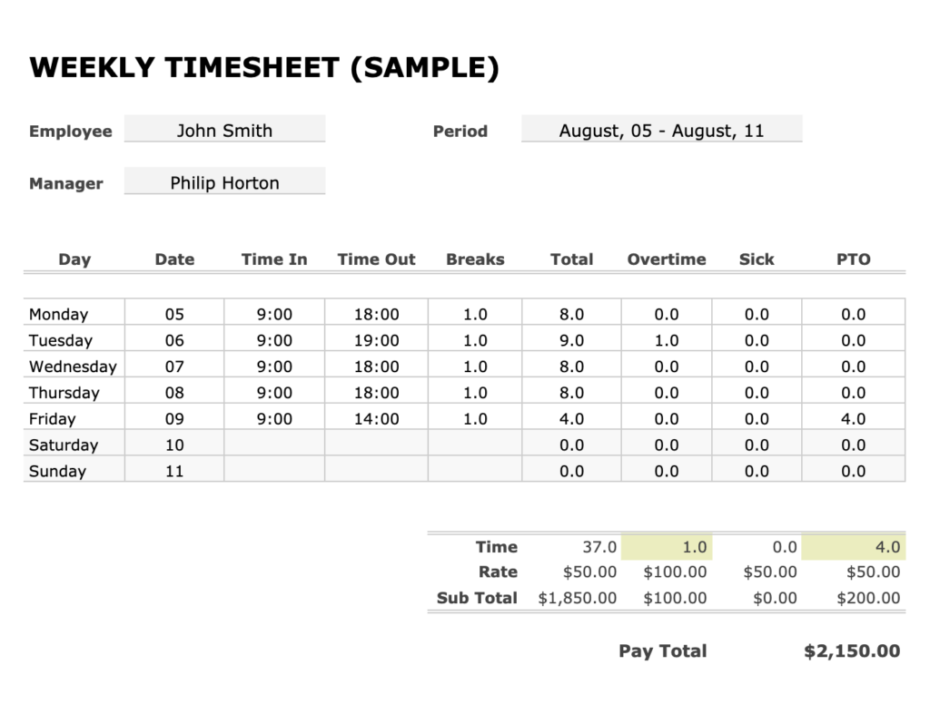 How To Create A Simple Timesheet Template Using Google Spreadsheet 