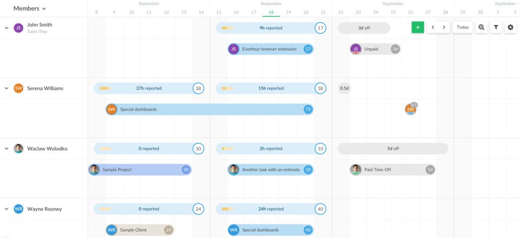 a massive update to schedule: schedule by task, planned vs. reported time and more a massive update to schedule: schedule by task, planned vs. reported time and more