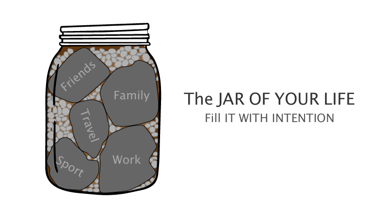 13 best time management games & activities to boost productivity 13 best time management games & activities to boost productivity