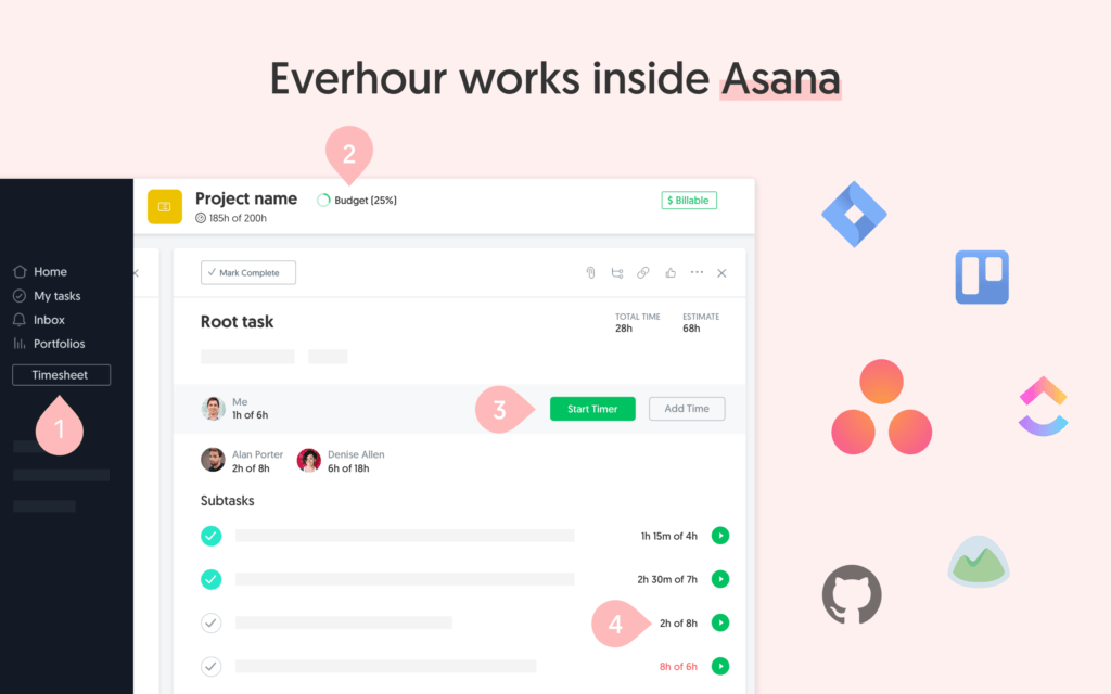 13 best time management games & activities to boost productivity 13 best time management games & activities to boost productivity