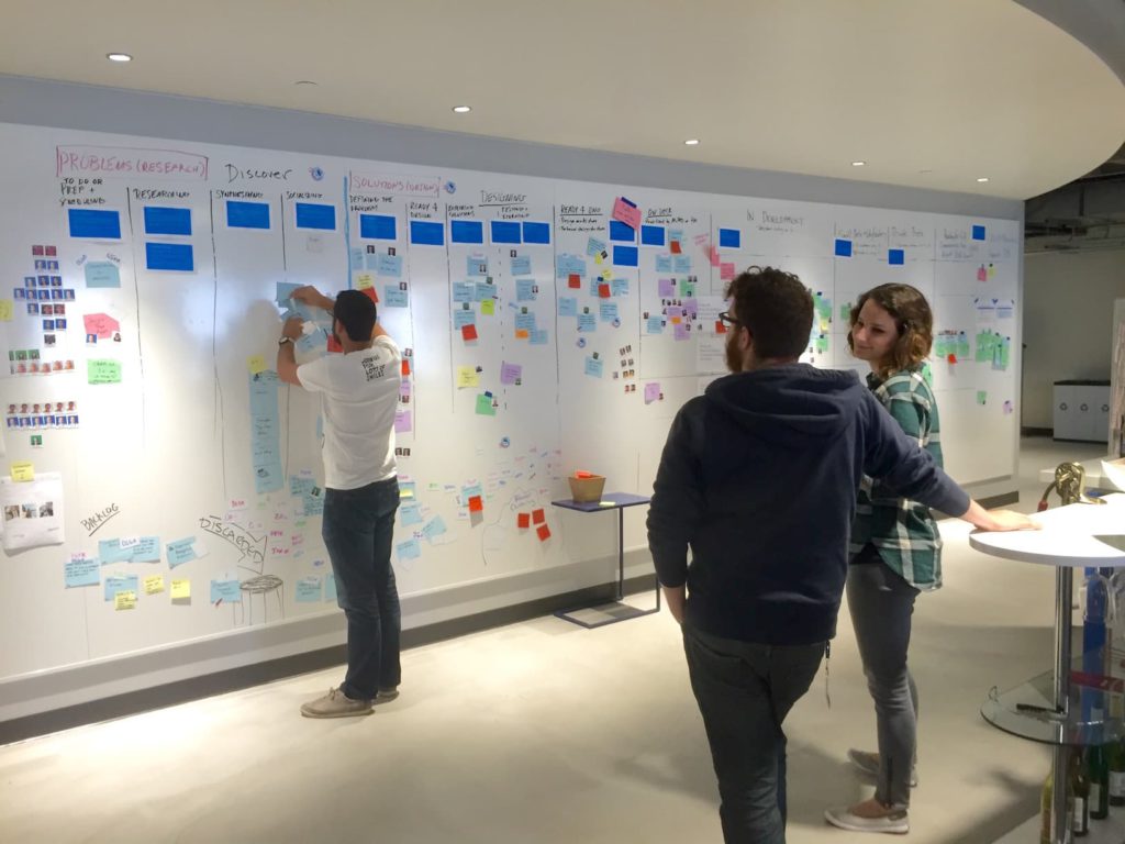 scrum board full beginnerās guide scrum board full beginnerās guide