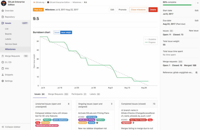 GitLab Tutorial: Quick Start Guide for Developers [2026]