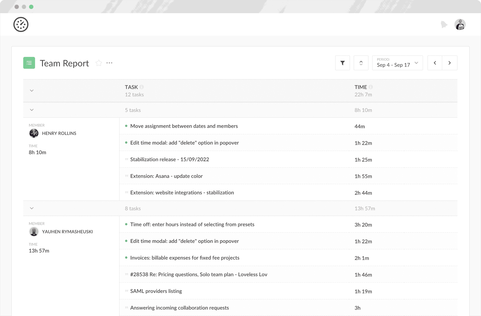 Everhour Website Integrations – Time Tracking & Project Management Blog