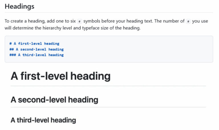 How to Write a Github README.md That Developers Actually Read