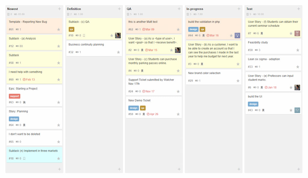 top 17 agile project management tools for efficient project delivery
