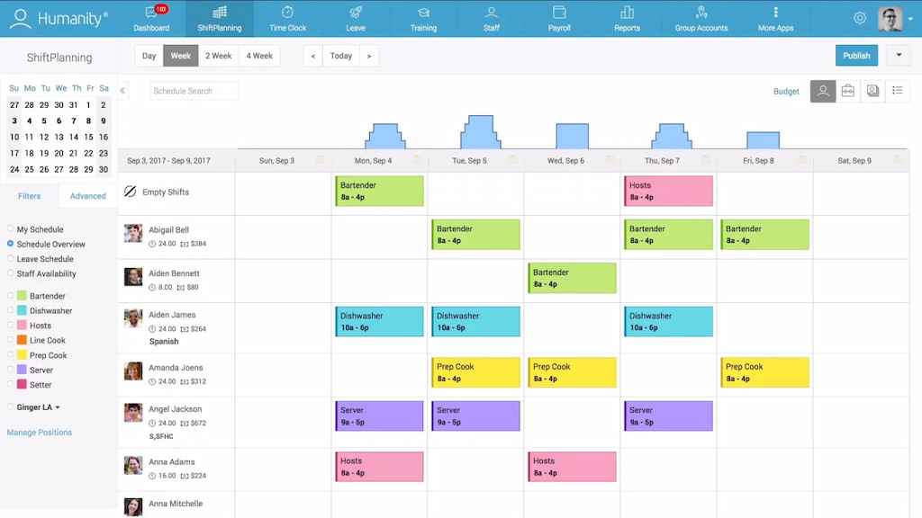 best employee scheduling app