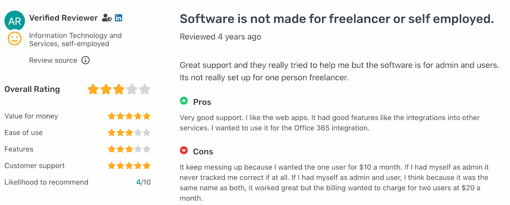 time doctor 2024 most comprehensive review [time doctor vs everhour]