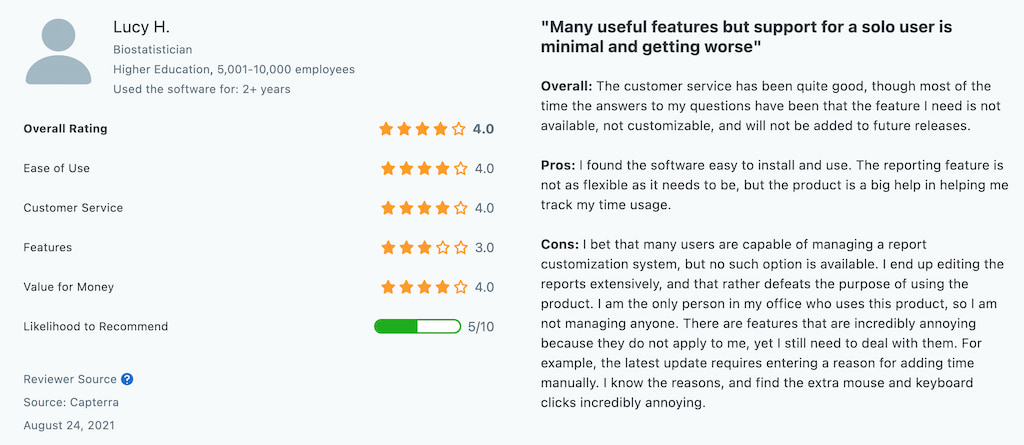 time doctor 2024 most comprehensive review [time doctor vs everhour]