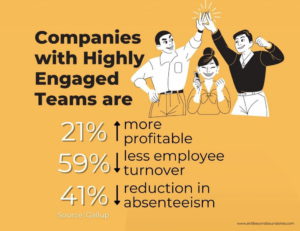 8 Key Workforce Management Trends Unveiled: Navigating the Future
