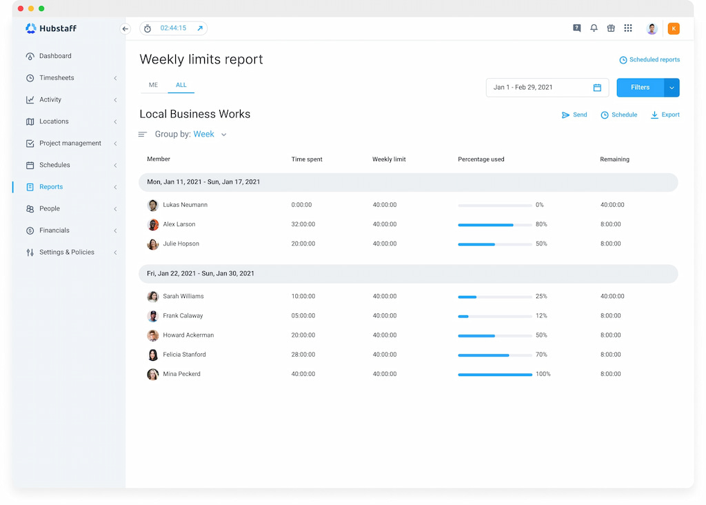 Time Doctor vs Hubstaff