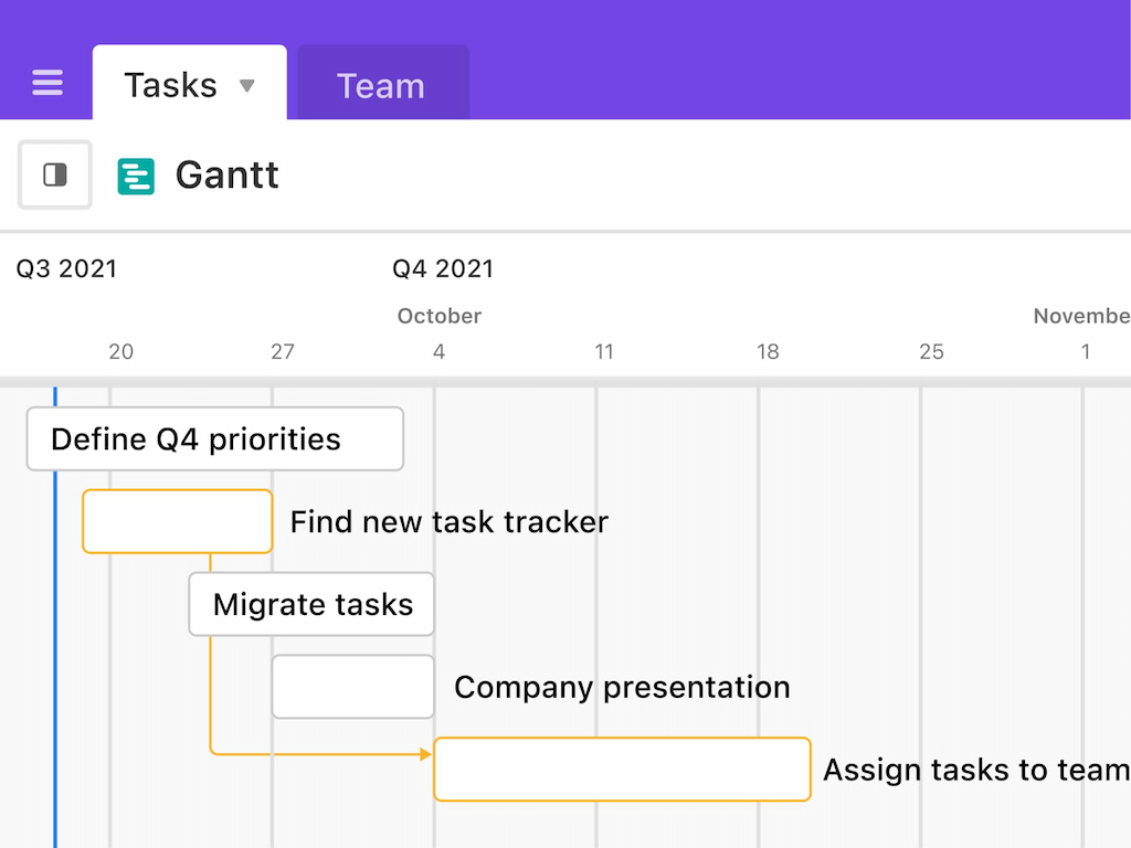 airtable vs trello: which project management tool is right for you in 2025?