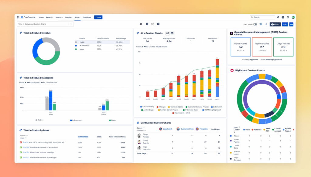 confluence vs notion: which collaboration tool reigns supreme in 2025?